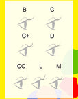 Chart with letter symbols on a yellow and white background